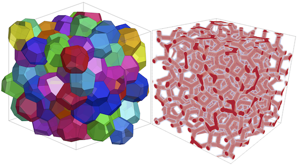 Metamaterials - photonic band gaps